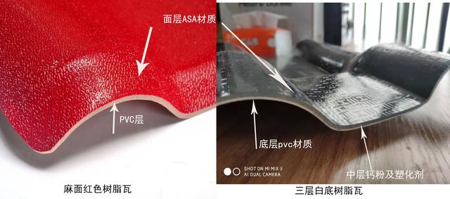 灰底樹脂瓦和白底樹脂瓦的區(qū)別有什么？?jī)r(jià)格差異為什么那么大？